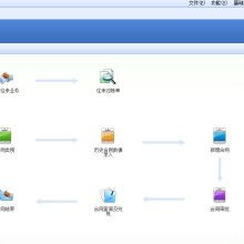 軟件銷售 策略、挑戰與未來展望